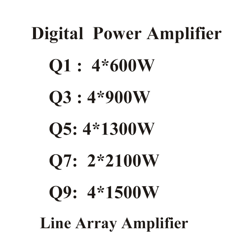 Q Series Amplifier